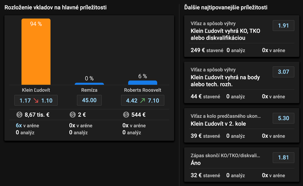 Stavte si na Ľudovíta Kleina v Tipsporte s bonusom!