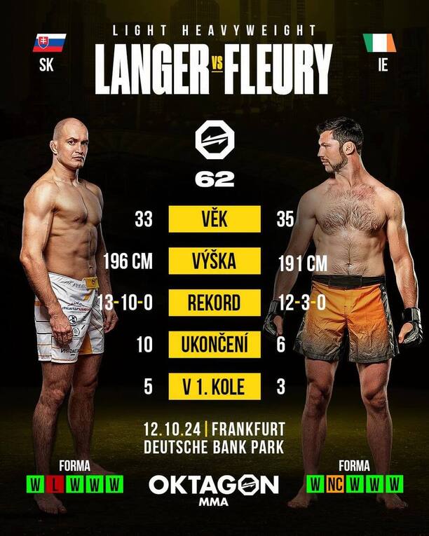 Oktagon 62: Pavol Langer vs. Will Fleury