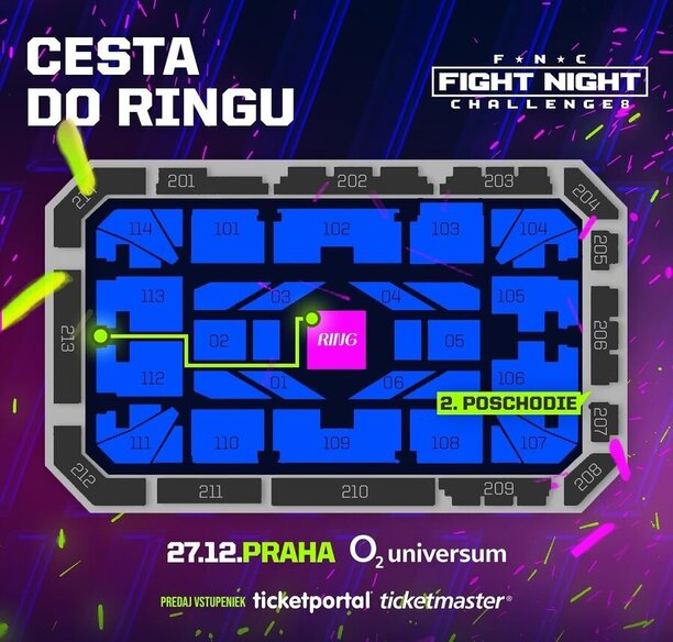 Fight Night Challenge 8: O2 universum